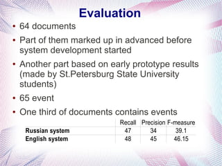 Evaluation
●   64 documents
●   Part of them marked up in advanced before
    system development started
●   Another part based on early prototype results
    (made by St.Petersburg State University
    students)
●   65 event
●   One third of documents contains events
                             Recall Precision F-measure
     Russian system           47       34        39.1
     English system           48       45       46.15
 