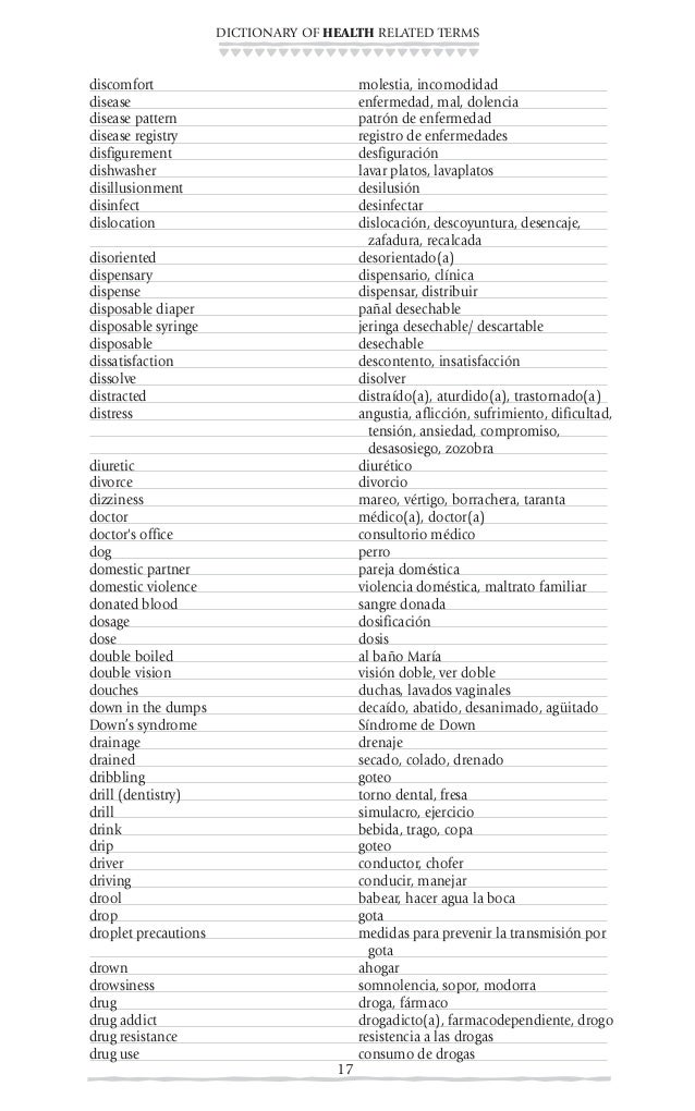 English to spanish medical dictionary