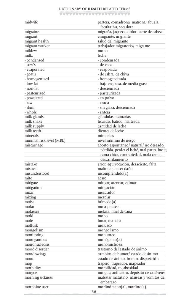 English to spanish medical dictionary