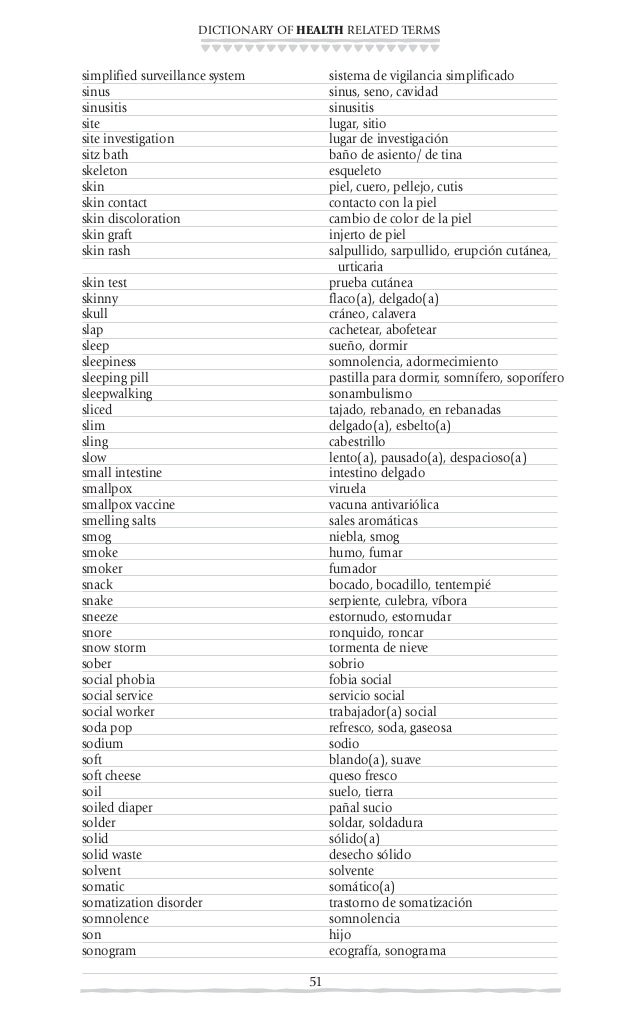 English to spanish medical dictionary