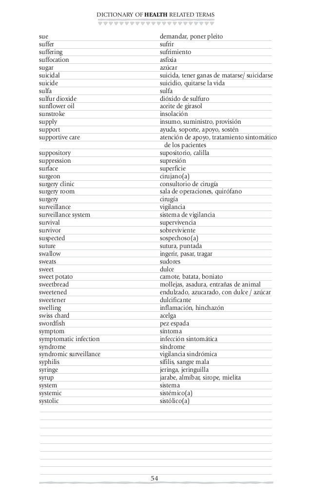 English To Spanish Medical Dictionary