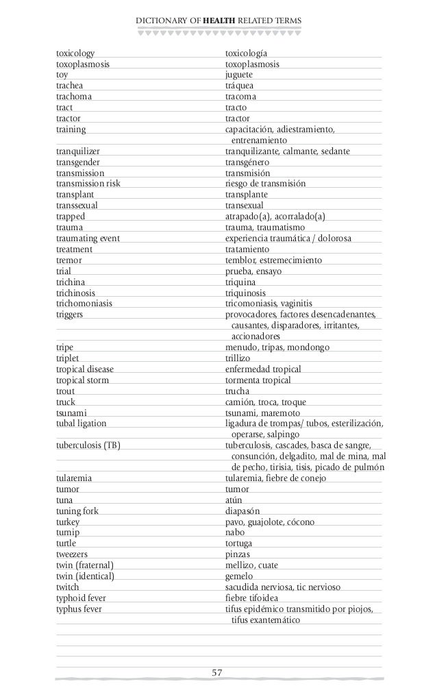 English To Spanish Medical Dictionary - 