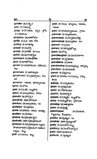 English to telugu dictionary | PDF