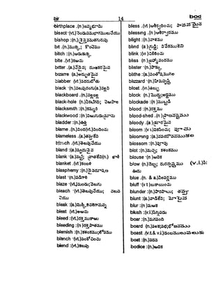 English To Telugu Dictionary