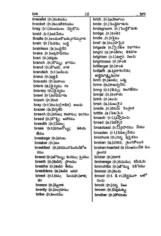 English To Telugu Dictionary