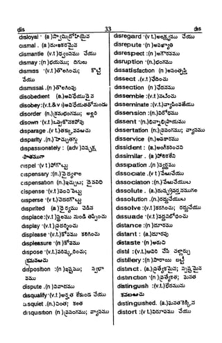 English To Telugu Dictionary