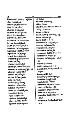 English To Telugu Dictionary English To Telugu Dictionary