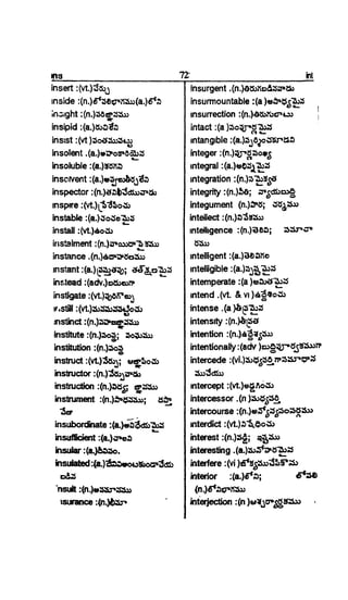 English To Telugu Dictionary English To Telugu Dictionary