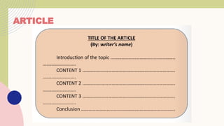 ENGLISH Writing Paper for SPM (Part 1, Part 2 & Part 3) | PPTX