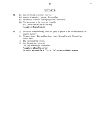 10
SECTION D
32 (a) poet’s beloved / persona’s beloved
(b) summer is too short / summer does not last
(c) By chance, or nature’s changing course, untrimm’d;
(d) Yes, the words in the poem are beautiful
No, I prefer to write her a love song
Accept any logical reason
33 (a) the details were buried by years and years of prayer in a Christian church / an
ancient memory
(b) Tiro and Nesta / Tiro and her sister, Nesta / Ramadi’s wife, Tiro and her
sister, Nesta
(c) The wailing of the women.
(d) Yes, because they’re wiser
No, they’re not right all the time
Accept any plausible answer
No marks awarded for a ‘Yes’ or ‘No’ answer without a reason
j*k
 