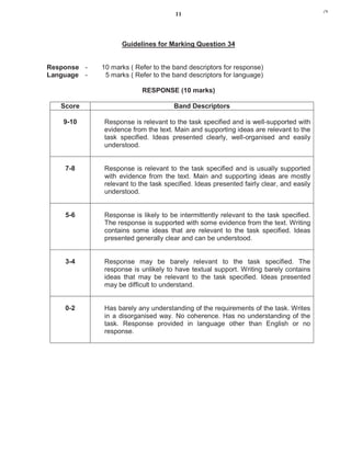11
Guidelines for Marking Question 34
Response - 10 marks ( Refer to the band descriptors for response)
Language - 5 marks ( Refer to the band descriptors for language)
RESPONSE (10 marks)
Score Band Descriptors
9-10 Response is relevant to the task specified and is well-supported with
evidence from the text. Main and supporting ideas are relevant to the
task specified. Ideas presented clearly, well-organised and easily
understood.
7-8 Response is relevant to the task specified and is usually supported
with evidence from the text. Main and supporting ideas are mostly
relevant to the task specified. Ideas presented fairly clear, and easily
understood.
5-6 Response is likely to be intermittently relevant to the task specified.
The response is supported with some evidence from the text. Writing
contains some ideas that are relevant to the task specified. Ideas
presented generally clear and can be understood.
3-4 Response may be barely relevant to the task specified. The
response is unlikely to have textual support. Writing barely contains
ideas that may be relevant to the task specified. Ideas presented
may be difficult to understand.
0-2 Has barely any understanding of the requirements of the task. Writes
in a disorganised way. No coherence. Has no understanding of the
task. Response provided in language other than English or no
response.
j*k
 