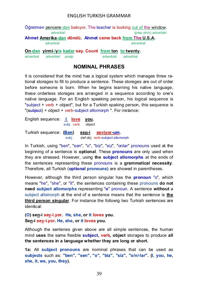 How To Start A Science Essay English Persuasive Essay Topics also High School Essays Topics English Turkish Grammar Functional And Transformational Yuksel Gokne Essay About High School