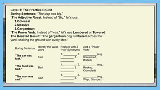 Mastering Paragraph Writing: Structure, Style, and Vivid Language ...