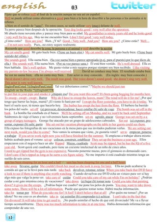03
12
Fíjate que se coloca well al final de la oración aunque no sea así en español.
Well se puede utilizar como alternativa a good para bien a la hora de describir a las personas o los animales si te
refieres
a bien en el sentido de “sano”. En estos casos, se suele utilizar very (muy) delante de well,
Tu perro parece bien después de la operación. Your dog looks good / very well after the operation.
Mi abuelo tiene noventa años y parece muy bien para su edad. My grandfather is ninety years old and he looks good
/ very well for his age. Hoy no me encuentro bien. I don’t feel good / very well today.
¿Cómo estás? How are you? Bien. ¿Y tú? Good. / Very well. And you? How are you? ¿Cómo estás? Well…
…I’m not sure really. Pues,..no estoy seguro realmente.
Recuerda que good describe la cosa, la persona o el animal y well describe la acción
My cat smells good. Mi gato huele bien. (Tiene un buen olor.) My cat smells well. Mi gato huele bien. (Tiene buen
sentido del olfato.)
She sounds good. Ella suena bien. (Su voz suena bien o parece apropiada (p.ej. para el puesto) por lo que dices de
ella.) She sounds well. Ella suena bien. (Por su voz parece sana.) Él está bien vestido. He’s well dressed. Ella es
bien hablada. She’s well spoken. Me gusta visitar a mis suegros porque siempre soy bien recibido. I like visiting
my parents-in-law because I’m always well received. David no conduce muy bien. El resultado estaba bien.
Su voz no suena bien; ella no canta muy bien. Este actor es muy conocido. (En inglés: muy bien conocido.)
David doesn’t drive very well. The result was good. Her voice doesn’t sound good; she doesn’t sing very well.
This actor is very well known.
InglesParaUsted ?@InglesParaUsted Tal vez deberíamos correr.":"Maybe we should just run
English on the Rocks ?@EnglishOTR
to put that in your pipe and smoke it ¡chúpate eso! Do you want this scarf? It's been going begging for months here.
To sweep - swept - swept : Barrer Why do I have to sweep the leaves, mum? The wind will do it for me! ¿Por qué
tengo que barrer las hojas, mamá? ¡El viento lo hará por mí! I swept the floor yesterday, you have to do it today. Yo
barrí el suelo ayer, tú tienes que hacerlo hoy. The barber has swept the hair from the floor. El barbero ha barrido
los pelos del suelo. set off (a) provocar, desencadenar, hacer estallar (b) salir de viaje The bomb was set off in the
bank. La bomba fue estallada en el banco. We'll be setting off on Monday, and we won't be back until September.
Saldremos de viaje el lunes y no volveremos hasta septiembre. set on agredir, atacar George was set on by a a
group of angry teenagers. George fue atacado por un grupo de adolescentes cabreados. Set out (a) exponer, pre-
sentar, exponer (b) salir, partir She set out her vacation photographs on the table to her guests could see them.
Ella expuso las fotografías de sus vacaciones en la mesa para que sus invitados pudieran verlas. We are setting out
next week, would you like to come? Nos vamos la semana que viene, ¿te gustaría venir? set to empezar, ponerse
a trabajar If you set to work right now you will have finished for the summer. Si empiezas a trabajar ahora mismo
habrás acabado para el verano. set up colocar, construir, establecer They set up the business a year ago. Ellos
empezaron con el negocio hace un año Ripped Mazas, cuadrado Scott may be ripped, but he has the IQ of a five
year old. Scott quizá esté cuadrado, pero tiene un cociente intelectual de un niño de cinco años.
I need to get ripped but the gym is too expensive. Necesito ponerme mazas, pero el gimnasio es demasiado caro.
I don't care if he's ripped as long as he earns a six figure salary. No me importa si está cuadrado mientras tenga un
sueldo de seis ceros.
sam has been sleeping for an hour and a half / sam has been sleeping for one and a half hours
take away llevarse, quitar She couldn't finish her meal so she took it away for later. Ella no pudo acabarse la
comida así que se la llevó para más tarde. take back devolver, retomar, retirar When you take back that DVD have
a look to see if there is anything else worth watching. Cuando devuelvas ese DVD echa un vistazo para ver si hay
algo más que valga la pena ver. take care of cuidar Could you take care of my cat while I'm on holiday? ¿Podrías
cuidar a mi gato mientras estoy de vacaciones? take down (a) bajar (b) tomar nota Could you take that painting
down? it gives me the creeps. ¿Podrías bajar ese cuadro? me pone los pelos de punta. You may want to take down
some notes. There will be a lot of information. Puede que quieras tomar notas. Habrá mucha información.
take for tomar por What do you take me for? A fool? I don't believe that at all! ¿Por quién me tomas? ¿Por un
idiota? No me creo es en absoluto. take in (a) asimilar (b) comprender (c) achicar I can't take in the fact that
I'm divorced! It will take time to get used to. ¡No puedo asimilar el hecho de que esté divorciado! Me va a llevar
tiempo acostumbrarme. There was too much information to take in at one time. Había demasiada información que
comprender de una vez.
 