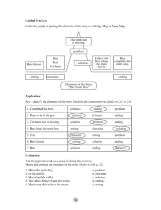 English unit 1 (draft) tg | PDF