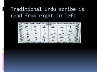Traditional Urdu scribe is read from right to leftمرغی کے گوشت کی کیوں سڑک پار کرنے کا ہے?