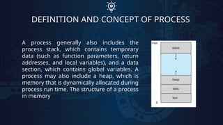 Operating System process management system.pptx | Operating Systems ...