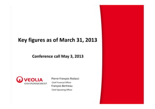 Key figures as of March 31, 2013
Conference call May 3, 2013
Pierre‐François Riolacci
Chief Financial Officer
François Bertreau
Chief Operating Officer
 