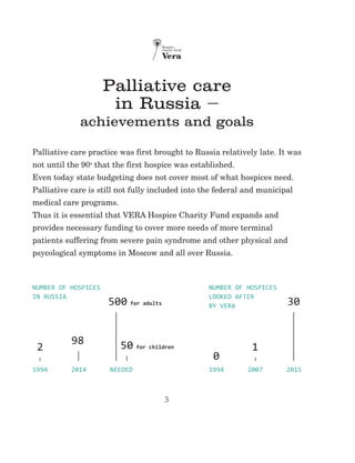 5
Palliative care
in Russia –
achievements and goals
Palliative care practice was first brought to Russia relatively late. It was
not until the 90s
that the first hospice was established.
Even today state budgeting does not cover most of what hospices need.
Palliative care is still not fully included into the federal and municipal
medical care programs.
Thus it is essential that VERA Hospice Charity Fund expands and
provides necessary funding to cover more needs of more terminal
patients suffering from severe pain syndrome and other physical and
psycological symptoms in Moscow and all over Russia.
NUMBER OF HOSPICES
IN RUSSIA
number of hospices
looked after
by VERA
19941994
2
0
1
30
98
500 for adults
50 for children
20072014 2015needed
 