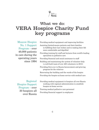 6
What we do:
VERA Hospice Charity Fund
key programs
Regional
Hospice Support
Program – over
30 hospices all
over Russia
Moscow Hospice
No. 1 Support
Program – over
40,000 patients
in care during the
operating years
since 1994
Providing medical equipment and improving facilities
Assisting limited-means patients and their families
in fulfilling their last wishes and in making their life
more comfortable and dignified
Providing training for staff and lectures from world’s leading
specialists in palliative care
Providing financial and social assistance to staff
Building and maintaining the system of volunteer help
(a well-built team of over 400 volunteers in 2015)
Providing first-ever in Russia bereavement and grieving
program for the relatives
Renovating the building and the wards of the hospice
Providing the hospice-at-home service with medical cars
Providing medical equipment to hospices all over Russia
working with regional administration to establish
hospice-at-home service
Training medical palliative care personnel
Providing financial support to employees
 