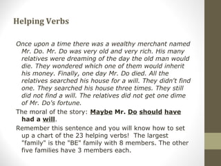 Helping Verbs
Once upon a time there was a wealthy merchant named
Mr. Do. Mr. Do was very old and very rich. His many
relatives were dreaming of the day the old man would
die. They wondered which one of them would inherit
his money. Finally, one day Mr. Do died. All the
relatives searched his house for a will. They didn't find
one. They searched his house three times. They still
did not find a will. The relatives did not get one dime
of Mr. Do's fortune.
The moral of the story: Maybe Mr. Do should have
had a will.
Remember this sentence and you will know how to set
up a chart of the 23 helping verbs! The largest
"family" is the "BE" family with 8 members. The other
five families have 3 members each.
 