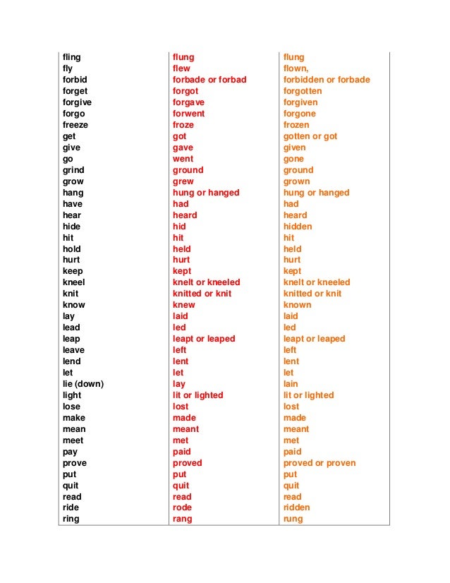 what is verb conjugation in english what is verb conjugation in english