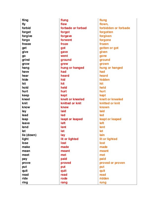 English verbs conjugation