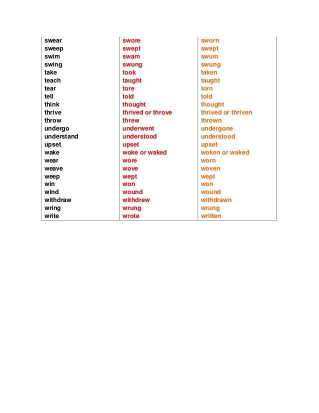English verbs conjugation