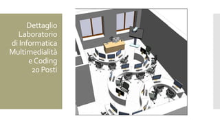 Dettaglio
Laboratorio
di Informatica
Multimedialità
eCoding
20 Posti
 