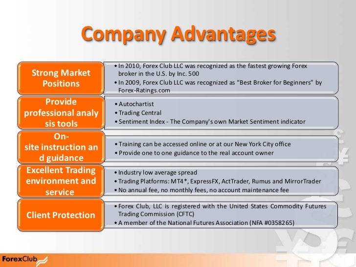 Forex english