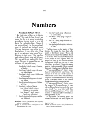 Numbers
Moses Counts the People of Israel
1The Lord spoke to Moses in the Meeting
Tent.* This was in the Sinai Desert. It was
on the first day of the second month of the
second year after the people of Israel left
Egypt. The Lord said to Moses: 2“Count all
the people of Israel. List the name of each
man with his family and his family group.
3You and Aaron must count all the men of
Israel who are 20 years old or older. (These
are the men who serve in the army of Israel.)
List them by their group.* 4One man from
each and every family group {will help you}.
This man will be the leader of his family
group. 5These are the names of the men who
will stand with you {and help you}:
from Reuben’s family group—Elizur son
of Shedeur;
6 from Simeon’s family group—Shelumiel
son of Zurishaddai;
7 from Judah’s family group—Nahshon son
of Amminadab;
8 from Issachar’s family group—Nethanel
son of Zuar;
9 from Zebulun’s family group—Eliab son
of Helon;
10 from the descendants of Joseph
from Ephraim’s family group—
Elishama son of Ammihud;
from Manasseh’s family group—
Gamaliel son of Pedahzur;
11 from Benjamin’s family group—Abidan
son of Gideoni;
12 from Dan’s family group—Ahiezer son
of Ammishaddai;
13 from Asher’s family group—Pagiel son
of Ocran;
14 from Gad’s family group—Eliasaph son
of Deuel*;
15 from Naphtali’s family group—Ahira son
of Enan.”
16All those men are the leaders of their
families. The people also chose them to be
leaders of their family groups. 17Moses and
Aaron took these men who had been chosen
to be leaders. 18And Moses and Aaron called
all the people of Israel together. Then the
people were listed by their families and their
family groups. All the men who were 20 years
old or older were listed. 19Moses did exactly
what the Lord commanded—Moses counted
the people while they were in the Sinai desert.
20They counted Reuben’s family group.
(Reuben was the ﬁrstborn* son of Israel.) The
names of all the men who were 20 years old or
older and able to serve in the army were listed.
They were listed with their families and family
groups. 21The total number of men counted
from Reuben’s family group was 46,500.
22They counted Simeon’s family group.
The names of all the men who were 20 years
old or older and able to serve in the army
were listed. They were listed with their
families and family groups. 23The total
number of men counted from Simeon’s
family group was 59,300.
24They counted Gad’s family group. The
names of all the men who were 20 years old
152
Meeting Tent The Holy Tent (tabernacle) where the people of
Israel went to meet with God.
group(s) Or, “division(s).” This is a military term that shows
Israel was organized like an army.
Deuel Or, “Reuel.”
ﬁrstborn The ﬁrst child born into a family. The ﬁrstborn son
was very important in ancient times.
 