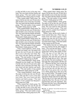 153 NUMBERS 1:25–53
or older and able to serve in the army were
listed. They were listed with their families and
family groups. 25The total number of men
counted from Gad’s family group was 45,650.
26They counted Judah’s family group. The
names of all the men who were 20 years old or
older and able to serve in the army were listed.
They were listed with their families and family
groups. 27The total number of men counted
from Judah’s family group was 74,600.
28They counted Issachar’s family group. The
names of all the men who were 20 years old or
older and able to serve in the army were listed.
They were listed with their families and family
groups. 29The total number of men counted
from Issachar’s family group was 54,400.
30They counted Zebulun’s family group. The
names of all the men who were 20 years old or
older and able to serve in the army were listed.
They were listed with their families and family
groups. 31The total number of men counted
from Zebulun’s family group was 57,400.
32They counted Ephraim’s family group.
(Ephraim was Joseph’s son.) The names of all
the men who were 20 years old or older and
able to serve in the army were listed. They
were listed with their families and family
groups. 33The total number of men counted
from Ephraim’s family group was 40,500.
34They counted Manasseh’s family group.
(Manasseh was also Joseph’s son.) The names
of all the men who were 20 years old or older
and able to serve in the army were listed. They
were listed with their families and family
groups. 35The total number of men counted
from Manasseh’s family group was 32,200.
36They counted Benjamin’s family group.
The names of all the men who were 20 years
old or older and able to serve in the army
were listed. They were listed with their
families and family groups. 37The total
number of men counted from Benjamin’s
family group was 35,400.
38They counted Dan’s family group. The
names of all the men who were 20 years old
or older and able to serve in the army were
listed. They were listed with their families and
family groups. 39The total number of men
counted from Dan’s family group was 62,700.
40They counted Asher’s family group. The
names of all the men who were 20 years old or
older and able to serve in the army were listed.
They were listed with their families and family
groups. 41The total number of men counted
from Asher’s family group was 41,500.
42They counted Naphtali’s family group.
The names of all the men who were 20 years
old or older and able to serve in the army were
listed. They were listed by name with their
families and family groups. 43The total
number of men counted from Naphtali’s
family group was 53,400.
44Moses, Aaron, and the twelve leaders of
Israel counted these men. (There was one
leader from each family group.) 45They
counted every man who was 20 years old or
older and able to serve in the army. Each man
was listed with his family. 46The total number
of men counted was 603,550 men.
47The families from the Levi family group
were not counted with the other people of
Israel. 48The Lord had told Moses: 49“Don’t
count the men from Levi’s family group or
include them with the other people of Israel.
50Tell the men of Levi that they are
responsible for the Holy Tent* of the
Agreement. They must take care of that tent
and all the things that are with it. They must
carry the Holy Tent and everything in it. They
must make their camp around it and take care
of it. 51Whenever the Holy Tent is moved, the
men of Levi must do it. Whenever the Holy
Tent is set up, the men of Levi must do it.
They are the men who will take care of the
Holy Tent. If any person who is not from
Levi’s family group tries to take care of the
tent, he must be killed. 52The people of Israel
will make their camps in separate groups.*
Each person should camp near his family ﬂag.
53But the men of Levi must make their camp
around the Holy Tent. The men of Levi will
guard the Holy Tent of the Agreement. {They
will protect the Holy Tent} so that nothing bad
will happen to the people of Israel.”
Holy Tent Or, “tabernacle,” the tent where God came to live
among his people.
group(s) Or, “division(s).” This is a military term that shows
Israel was organized like an army.
 