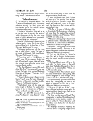 154NUMBERS 1:54–2:34
54So the people of Israel obeyed all the
things that the Lord commanded Moses.
The Camp Arrangement
2The Lord said to Moses and Aaron: 2“The
people of Israel should make their camps
around the Meeting Tent.* Each group* will
have its own special flag, and each person
will camp near his group’s ﬂag.
3“The ﬂag of the camp of Judah will be on
the east side, where the sun rises. The people of
Judah will camp near its ﬂag. The leader of the
people of Judah is Nahshon son of Amminadab.
4There are 74,600 men in his group.*
5“Issachar’s family group will camp next to
Judah’s family group. The leader of the
people of Issachar is Nethanel son of Zuar.
6There are 54,400 men in his group.*
7“Zebulun’s family group will also camp
next to Judah’s family group. The leader of
the people of Zebulun is Eliab son of Helon.
8There are 57,400 men in his group.*
9“There is a total of 186,400 men in
Judah’s camp. All these men are divided into
their different family groups. Judah will be the
first group to move when the people travel
from one place to another.
10“The ﬂag of Reuben’s camp will be south
of the Holy Tent.* Each group will camp near
its ﬂag. The leader of the people of Reuben is
Elizur son of Shedeur. 11There are 46,500
men in this group.*
12“Simeon’s family group will camp next to
Reuben’s family group. The leader of the people
of Simeon is Shelumiel son of Zurishaddai.
13There are 59,300 men in this group.*
14“Gad’s family group will also camp next
to the people of Reuben. The leader of the
people of Gad is Eliasaph son of Deuel.*
15There are 45,650 men in this group.*
16“There are 151,450 men in all the
groups* in Reuben’s camp. Reuben’s camp
will be the second group to move when the
people travel from place to place.
17“When the people travel, Levi’s camp
will move next. The Meeting Tent* will be
with them between the other camps. The
people will make their camps in the same
order that they move. Each person will be
with his family ﬂag.
18“The ﬂag of the camp of Ephraim will be
on the west side. The family groups of Ephraim
will camp there. The leader of the people of
Ephraim is Elishama son of Ammihud. 19There
are 40,500 men in this group.*
20“Manasseh’s family group will camp next
to Ephraim’s family. The leader of the people
of Manasseh is Gamaliel son of Pedahzur.
21There are 32,200 men in this group.*
22“Benjamin’s family group will also camp
next to Ephraim’s family. The leader of the
people of Benjamin is Abidan son of Gideoni.
23There are 35,400 men in this group.*
24“There are 108,100 men in Ephraim’s
camp. They will be the third family to move
when the people travel from one place to
another.
25“The flag of Dan’s camp will be on the
north side. The family groups of Dan will
camp there. The leader of the people of Dan is
Ahiezer son of Ammishaddai. 26There are
62,700 men in this group.*
27“The people from Asher’s family group
will camp next to Dan’s family group. The
leader of the people of Asher is Pagiel son of
Ocran. 28There are 41,500 men in this group.*
29“Naphtali’s family group will also camp
next to Dan’s family group. The leader of the
people of Naphtali is Ahira son of Enan.
30There are 53,400 men in this group.*
31“There are 157,600 men in Dan’s camp.
They will be the last family to move when the
people travel from place to place. Each person
will be with his family’s ﬂag.”
32So those were the people of Israel. They
were counted by families. The total number of
Israelite men in the camps, counted by
groups,* is 603,550. 33Moses obeyed the Lord
and did not count the Levites with the other
people of Israel.
34So the people of Israel did everything the
Lord told Moses. Each group camped under
Meeting Tent The Holy Tent (tabernacle) where the people of
Israel went to meet with God.
group(s) Or, “division(s).” This is a military term that shows
Israel was organized like an army.
Holy Tent Or, “tabernacle,” the tent where God came to live
among his people.
Deuel Or, “Reuel.”
 