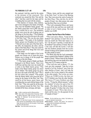 156NUMBERS 3:27–48
the courtyard. And they cared for the curtain
at the entrance of the courtyard. This
courtyard was around the Holy Tent and the
altar.* And they cared for the ropes and for
everything that was used with the curtains.
27The families of Amram, Izhar, Hebron,
and Uzziel, belonged to the family of Kohath.
They were the Kohathite family groups. 28In
this family group there were 8,300* men and
boys a month old or over. The Kohathite
people were given the job of taking care of
{the things in} the holy place. 29The Kohathite
family groups were given the area to the south
of the Holy Tent.* This was the area where
they camped. 30The leader of the Kohathite
family groups was Elizaphan son of Uzziel.
31Their job was to take care of the Holy Box,*
the table, the lampstand, the altars, and the
dishes of the Holy Place.* They also cared for
the curtain and all the things that were used
with the curtain.
32The leader over the leaders of the Levite
people was Eleazar son of Aaron the priest.
Eleazar was in charge of all the people that
took care of the holy things.
33–34The family groups of Mahli and Mushi
belonged to the Merari family. There were
6,200 men and boys that were one month old
or older in the Mahli family group. 35The
leader of the Merari family group was Zuriel
son of Abihail. This family group was given
the area to the north of the Holy Tent.* This is
the area where they camped. 36The people
from the Merari family were given the job of
caring for the frames of the Holy Tent. They
cared for all the braces, posts, bases, and
everything that was used with the frames of the
Holy Tent. 37They also cared for all the posts
in the courtyard around the Holy Tent. This
included all the bases, tent pegs, and ropes.
38Moses, Aaron, and his sons camped east
of the Holy Tent,* in front of the Meeting
Tent. They were given the work of caring for
the Holy Place. They did this for all the
people of Israel. Any other person who came
near the Holy Place was to be killed.
39The Lord commanded Moses and Aaron
to count all the men and boys one month old
or older in Levi’s family group. The total
number was 22,000.
Levites Take the Place of the Firstborn
40The Lord said to Moses, “Count all the
ﬁrstborn* men and boys in Israel who are at
least one month old. Write their names on a
list. 41{In the past I said that} I would take all
the ﬁrstborn* men and boys of Israel. But now
I, the Lord, will take the Levites. I will also
take the firstborn animals from the Levites
instead of taking all the ﬁrstborn animals from
the other people in Israel.”
42So Moses did what the Lord commanded.
Moses counted all the firstborn* children of the
people of Israel. 43Moses listed all the firstborn
men and boys that were one month old or older.
There were 22,273 names on that list.
44The Lord also said to Moses, 45“I, the
Lord, give this command: ‘Take the Levites
instead of all the firstborn* men from the
other families of Israel. And I will take the
animals of the Levites instead of the animals
of the other people. The Levites are mine.
46There are 22,000 Levites, but there are
22,273 ﬁrstborn sons from the other families.
This leaves 273 more firstborn sons than
Levites. 47Using the ofﬁcial measure,* collect
five shekels* of silver for each of the 273
people. (The shekel by the official measure
weighs 20 gerahs.*) Collect that silver from
the people of Israel. 48Give that silver to
Aaron and his sons. It is the payment for the
273 people of Israel.’”
altar A table or raised area used for offering sacriﬁces.
8,300 Some copies of the ancient Greek version have “8,300.”
The Hebrew copies have “8,600.” See Num. 3:22, 28, 34, 39.
Holy Tent Or, “tabernacle,” the tent where God came to live
among his people.
Holy Box Or, “ark of the Covenant,” the box containing the ﬂat
stones with the Ten Commandments written on them and other
things that proved God was with the people of Israel during
their time in the Sinai desert.
Holy Place One of the rooms in the Holy Tent.
ﬁrstborn The ﬁrst child born into a family. The ﬁrstborn son
was very important in ancient times.
official measure Literally, “holy shekel,” the standard of
measure used in the tabernacle and the temple.
ﬁve shekels Or, “2 ounces.”
gerah(s) A gerah is 1/50 of an ounce.
 