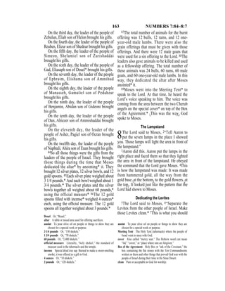 163 NUMBERS 7:84–8:7
On the third day, the leader of the people of
Zebulun, Eliab son of Helon brought his gifts.
On the fourth day, the leader of the people of
Reuben, Elizur son of Shedeur brought his gifts.
On the ﬁfth day, the leader of the people of
Simeon, Shelumiel son of Zurishaddai
brought his gifts.
On the sixth day, the leader of the people of
Gad, Eliasaph son of Deuel* brought his gifts.
On the seventh day, the leader of the people
of Ephraim, Elishama son of Ammihud
brought his gifts.
On the eighth day, the leader of the people
of Manasseh, Gamaliel son of Pedahzur
brought his gifts.
On the ninth day, the leader of the people
of Benjamin, Abidan son of Gideoni brought
his gifts.
On the tenth day, the leader of the people
of Dan, Ahiezer son of Ammishaddai brought
his gifts.
On the eleventh day, the leader of the
people of Asher, Pagiel son of Ocran brought
his gifts.
On the twelfth day, the leader of the people
of Naphtali, Ahira son of Enan brought his gifts.
84So all those things were the gifts from the
leaders of the people of Israel. They brought
those things during the time that Moses
dedicated the altar* by anointing* it. They
brought 12 silver plates, 12 silver bowls, and 12
gold spoons. 85Each silver plate weighed about
3 1/4 pounds.* And each bowl weighed about 1
3/4 pounds.* The silver plates and the silver
bowls together all weighed about 60 pounds,*
using the official measure* 86The 12 gold
spoons ﬁlled with incense* weighed 4 ounces*
each, using the ofﬁcial measure. The 12 gold
spoons all together weighed about 3 pounds.*
87The total number of animals for the burnt
offering was 12 bulls, 12 rams, and 12 one-
year-old male lambs. There were also the
grain offerings that must be given with those
offerings. And there were 12 male goats that
were used for a sin offering to the Lord. 88The
leaders also gave animals to be killed and used
as a fellowship offering. The total number of
these animals was 24 bulls, 60 rams, 60 male
goats, and 60 one-year-old male lambs. In this
way, they dedicated the altar after Moses
anointed* it.
89Moses went into the Meeting Tent* to
speak to the Lord. At that time, he heard the
Lord’s voice speaking to him. The voice was
coming from the area between the two Cherub
angels on the special cover* on top of the Box
of the Agreement.* {This was the way} God
spoke to Moses.
The Lampstand
8The Lord said to Moses, 2“Tell Aaron to
put the seven lamps in the place I showed
you. Those lamps will light the area in front of
the lampstand.”
3Aaron did this. Aaron put the lamps in the
right place and faced them so that they lighted
the area in front of the lampstand. He obeyed
the command that the Lord gave Moses. 4This
is how the lampstand was made: It was made
from hammered gold, all the way from the
gold base {at the bottom} to the gold ﬂowers {at
the top}. It looked just like the pattern that the
Lord had shown to Moses.
Dedicating the Levites
5The Lord said to Moses, 6“Separate the
Levites from the other people of Israel. Make
those Levites clean.* 7This is what you should
Deuel Or, “Reuel.”
altar A table or raised area used for offering sacriﬁces.
anoint To pour olive oil on people or things to show they are
chosen for a special work or purpose.
3 1/4 pounds Or, “130 shekels.”
1 3/4 pounds Or, “70 shekels.”
60 pounds Or, “2,400 shekels.”
official measure Literally, “holy shekel,” the standard of
measure used in the tabernacle and the temple.
incense Special dried tree sap. Burned to make a sweet-smelling
smoke, it was offered as a gift to God.
4 ounces Or, “10 shekels.”
3 pounds Or, “120 shekels.”
anoint To pour olive oil on people or things to show they are
chosen for a special work or purpose.
Meeting Tent The Holy Tent (tabernacle) where the people of
Israel went to meet with God.
cover Also called “mercy seat.” The Hebrew word can mean
“lid,” “cover,” or “place where sins are forgiven.”
Box of the Agreement Holy Box or “ark of the Covenant,” the
box containing the ﬂat stones with the Ten Commandments
written on them and other things that proved God was with the
people of Israel during their time in the Sinai Desert.
clean Pure or acceptable to God for worship.
 