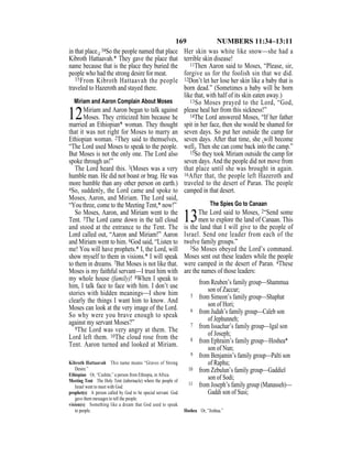 169 NUMBERS 11:34–13:11
in that place.} 34So the people named that place
Kibroth Hattaavah.* They gave the place that
name because that is the place they buried the
people who had the strong desire for meat.
35From Kibroth Hattaavah the people
traveled to Hazeroth and stayed there.
Miriam and Aaron Complain About Moses
12Miriam and Aaron began to talk against
Moses. They criticized him because he
married an Ethiopian* woman. They thought
that it was not right for Moses to marry an
Ethiopian woman. 2They said to themselves,
“The Lord used Moses to speak to the people.
But Moses is not the only one. The Lord also
spoke through us!”
The Lord heard this. 3(Moses was a very
humble man. He did not boast or brag. He was
more humble than any other person on earth.)
4So, suddenly, the Lord came and spoke to
Moses, Aaron, and Miriam. The Lord said,
“You three, come to the Meeting Tent,* now!”
So Moses, Aaron, and Miriam went to the
Tent. 5The Lord came down in the tall cloud
and stood at the entrance to the Tent. The
Lord called out, “Aaron and Miriam!” Aaron
and Miriam went to him. 6God said, “Listen to
me! You will have prophets.* I, the Lord, will
show myself to them in visions.* I will speak
to them in dreams. 7But Moses is not like that.
Moses is my faithful servant—I trust him with
my whole house (family)! 8When I speak to
him, I talk face to face with him. I don’t use
stories with hidden meanings—I show him
clearly the things I want him to know. And
Moses can look at the very image of the Lord.
So why were you brave enough to speak
against my servant Moses?”
9The Lord was very angry at them. The
Lord left them. 10The cloud rose from the
Tent. Aaron turned and looked at Miriam.
Her skin was white like snow—she had a
terrible skin disease!
11Then Aaron said to Moses, “Please, sir,
forgive us for the foolish sin that we did.
12Don’t let her lose her skin like a baby that is
born dead.” (Sometimes a baby will be born
like that, with half of its skin eaten away.)
13So Moses prayed to the Lord, “God,
please heal her from this sickness!”
14The Lord answered Moses, “If her father
spit in her face, then she would be shamed for
seven days. So put her outside the camp for
seven days. After that time, she {will become
well}. Then she can come back into the camp.”
15So they took Miriam outside the camp for
seven days. And the people did not move from
that place until she was brought in again.
16After that, the people left Hazeroth and
traveled to the desert of Paran. The people
camped in that desert.
The Spies Go to Canaan
13The Lord said to Moses, 2“Send some
men to explore the land of Canaan. This
is the land that I will give to the people of
Israel. Send one leader from each of the
twelve family groups.”
3So Moses obeyed the Lord’s command.
Moses sent out these leaders while the people
were camped in the desert of Paran. 4These
are the names of those leaders:
from Reuben’s family group—Shammua
son of Zaccur;
5 from Simeon’s family group—Shaphat
son of Hori;
6 from Judah’s family group—Caleb son
of Jephunneh;
7 from Issachar’s family group—Igal son
of Joseph;
8 from Ephraim’s family group—Hoshea*
son of Nun;
9 from Benjamin’s family group—Palti son
of Raphu;
10 from Zebulun’s family group—Gaddiel
son of Sodi;
11 from Joseph’s family group (Manasseh)—
Gaddi son of Susi;
Kibroth Hattaavah This name means “Graves of Strong
Desire.”
Ethiopian Or, “Cushite,” a person from Ethiopia, in Africa.
Meeting Tent The Holy Tent (tabernacle) where the people of
Israel went to meet with God.
prophet(s) A person called by God to be special servant. God
gave them messages to tell the people.
vision(s) Something like a dream that God used to speak
to people. Hoshea Or, “Joshua.”
 