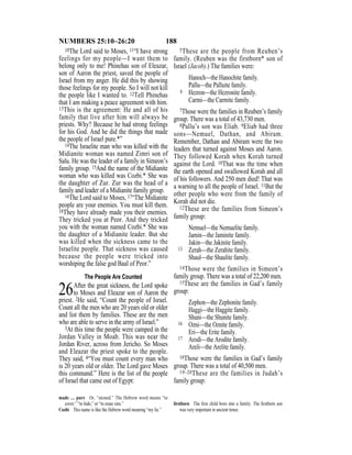 188NUMBERS 25:10–26:20
10The Lord said to Moses, 11“I have strong
feelings for my people—I want them to
belong only to me! Phinehas son of Eleazar,
son of Aaron the priest, saved the people of
Israel from my anger. He did this by showing
those feelings for my people. So I will not kill
the people like I wanted to. 12Tell Phinehas
that I am making a peace agreement with him.
13This is the agreement: He and all of his
family that live after him will always be
priests. Why? Because he had strong feelings
for his God. And he did the things that made
the people of Israel pure.*”
14The Israelite man who was killed with the
Midianite woman was named Zimri son of
Salu. He was the leader of a family in Simeon’s
family group. 15And the name of the Midianite
woman who was killed was Cozbi.* She was
the daughter of Zur. Zur was the head of a
family and leader of a Midianite family group.
16The Lord said to Moses, 17“The Midianite
people are your enemies. You must kill them.
18They have already made you their enemies.
They tricked you at Peor. And they tricked
you with the woman named Cozbi.* She was
the daughter of a Midianite leader. But she
was killed when the sickness came to the
Israelite people. That sickness was caused
because the people were tricked into
worshiping the false god Baal of Peor.”
The People Are Counted
26After the great sickness, the Lord spoke
to Moses and Eleazar son of Aaron the
priest. 2He said, “Count the people of Israel.
Count all the men who are 20 years old or older
and list them by families. These are the men
who are able to serve in the army of Israel.”
3At this time the people were camped in the
Jordan Valley in Moab. This was near the
Jordan River, across from Jericho. So Moses
and Eleazar the priest spoke to the people.
They said, 4“You must count every man who
is 20 years old or older. The Lord gave Moses
this command.” Here is the list of the people
of Israel that came out of Egypt:
5These are the people from Reuben’s
family. (Reuben was the firstborn* son of
Israel (Jacob).) The families were:
Hanoch—the Hanochite family.
Pallu—the Palluite family.
6 Hezron—the Hezronite family.
Carmi—the Carmite family.
7Those were the families in Reuben’s family
group. There was a total of 43,730 men.
8Pallu’s son was Eliab. 9Eliab had three
sons—Nemuel, Dathan, and Abiram.
Remember, Dathan and Abiram were the two
leaders that turned against Moses and Aaron.
They followed Korah when Korah turned
against the Lord. 10That was the time when
the earth opened and swallowed Korah and all
of his followers. And 250 men died! That was
a warning to all the people of Israel. 11But the
other people who were from the family of
Korah did not die.
12These are the families from Simeon’s
family group:
Nemuel—the Nemuelite family.
Jamin—the Jaminite family.
Jakin—the Jakinite family.
13 Zerah—the Zerahite family.
Shaul—the Shaulite family.
14Those were the families in Simeon’s
family group. There was a total of 22,200 men.
15These are the families in Gad’s family
group:
Zephon—the Zephonite family.
Haggi—the Haggite family.
Shuni—the Shunite family.
16 Ozni—the Oznite family.
Eri—the Erite family.
17 Arodi—the Arodite family.
Areli—the Arelite family.
18Those were the families in Gad’s family
group. There was a total of 40,500 men.
19–20These are the families in Judah’s
family group:
made … pure Or, “atoned.” The Hebrew word means “to
cover,” “to hide,” or “to erase sins.”
Cozbi This name is like the Hebrew word meaning “my lie.”
ﬁrstborn The ﬁrst child born into a family. The ﬁrstborn son
was very important in ancient times.
 