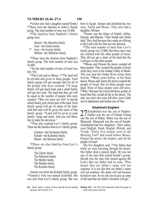 190NUMBERS 26:46–27:4
46(Asher also had a daughter named Serah.)
47Those were the families in Asher’s family
group. The total number of men was 53,400.
48The families from Naphtali’s family
group were:
Jahzeel—the Jahzeelite family.
Guni—the Gunite family.
49 Jezer—the Jezerite family.
Shillem—the Shillemite family.
50Those were the families from Naphtali’s
family group. The total number of men was
45,400.
51So the total number of men of Israel was
601,730.
52The Lord said to Moses, 53“The land will
be divided and given to these people. Each
family group will get enough land for all of
the people who were counted. 54A large
family will get much land, and a small family
will get less land. The land that they get will
be equal to the number of people who were
counted. 55But you must use lots* to decide
which family gets which part of the land. Each
family group will get its share of the land.
And that land will be given the name of that
family group. 56Land will be given to each
family—large and small. And you will throw
lots to make the decisions.”
57They also counted Levi’s family group.
These are the families from Levi’s family group:
Gershon—the Gershonite family.
Kohath—the Kohathite family.
Merari—the Merarite family.
58These are also families from Levi’s
family group:
The Libnite family.
The Hebronite family.
The Mahlite family.
The Mushite family.
The Korahite family.
Amram was from the Kohath family group.
59Amram’s wife was named Jochebed. She
was also from Levi’s family group. She was
born in Egypt. Amram and Jochebed has two
sons, Aaron and Moses. They also had a
daughter, Miriam.
60Aaron was the father of Nadab, Abihu,
Eleazar, and Ithamar. 61But Nadab and Abihu
died. They died because they made an offering
to the Lord with ﬁre that was not allowed.
62The total number of men from Levi’s
family group was 23,000. But these men were
not counted with the other people of Israel.
They did not get a share of the land that the
Lord gave to the other people.
63Moses and Eleazar the priest counted all
these people. They counted the people of Israel
while they were in the Jordan Valley in Moab.
This was near the Jordan River across from
Jericho. 64Many years before, in the Sinai
desert, Moses and Aaron the priest counted the
people of Israel. But all those people were
dead. None of those people were still alive.
65Why? Because the Lord told those people of
Israel that they would all die in the desert. The
only two men who were left alive were Caleb
son of Jephunneh and Joshua son of Nun.
Zelophehad’s Daughters
27Zelophehad was the son of Hepher.
Hepher was the son of Gilead. Gilead
was the son of Makir. Makir was the son of
Manasseh. Manasseh was the son of Joseph.
Zelophehad had ﬁve daughters. Their names
were Mahlah, Noah, Hoglah, Milcah, and
Tirzah. 2These five women went to the
Meeting Tent* and stood before Moses,
Eleazar the priest, the leaders, and all the
people of Israel.
The five daughters said, 3“Our father died
while we were traveling through the desert.
Our father died a natural death. He was not
one of the men that joined Korah’s group.
(Korah was the man who turned against the
Lord.) But our father had no sons. 4This
means that our father’s name will not
continue. It is not fair that our father’s name
will not continue. His name will end because
he had no sons. So we ask you to give us some
of the land that our father’s brothers will get.”
lots Sticks, stones, or pieces of bone used like dice for making
decisions. See Proverbs 16:33.
Meeting Tent The Holy Tent (tabernacle) where the people of
Israel went to meet with God.
 