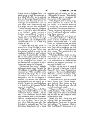 197 NUMBERS 32:9–40
the same thing to me. In Kadesh Barnea I sent
spies to look at the land. 9Those men went as
far as Eshcol Valley. They saw the land. And
those men discouraged the people of Israel.
Those men made the people of Israel not
want to go into the land that the Lord had
given to them. 10The Lord became very angry
at the people. The Lord made this promise:
11‘None of the people who came from Egypt
and are 20 years old or older will be allowed
to see this land. I made a promise to
Abraham, Isaac, and Jacob. I promised to
give this land to these people. But they have
not truly followed me. {So they will not get
this land}. 12Only Caleb son of Jephunneh the
Kenizzite and Joshua son of Nun truly
followed the Lord!’
13“The Lord was very angry against the
people of Israel. So the Lord made the people
stay in the desert for 40 years. The Lord made
them stay there until all the people who had
sinned against the Lord were dead. 14And now
you are doing the same thing that your fathers
did. You sinful people, do you want the Lord
to be even more angry against his people? 15If
you quit following the Lord, then the Lord
will make Israel stay even longer in the desert.
Then you will destroy all of these people!”
16But the people {from Reuben’s and Gad’s
family groups} went to Moses. They said, “We
will build cities for our children and barns for
our animals here. 17Then our children can be
safe from the other people that live in this
land. But we will gladly come and help the
other people of Israel. We will bring them to
their land. 18We will not come back home
until everyone in Israel has taken his part of
the land. 19We won’t take any of the land west
of the Jordan River. No! Our part of the land
is east of the Jordan River.”
20So Moses told them, “If you do all of these
things, then this land will belong to you. But
your soldiers must go before the Lord into
battle. 21Your soldiers must cross the Jordan
River and force the enemy to leave the country.
22After the Lord helps us all take the land, then
you can go back home. Then the Lord and
Israel will not think that you are guilty. Then
the Lord will let you have this land. 23But if you
don’t do these things, then you will be sinning
against the Lord. And know for sure that you
will be punished for your sin. 24Build cities for
your children and barns for your animals. But
then, you must do what you promised.”
25Then the people from the family groups
of Gad and Reuben said to Moses, “We are
your servants. You are our master. So we will
do what you say. 26Our wives, children, and
all our animals will stay in the Gilead cities.
27But we, your servants, will cross {the Jordan
River}. We will march before the Lord into
battle, like our master says.”
28So Moses, Eleazar the priest, Joshua son
of Nun, and all the leaders of the family
groups of Israel heard them make that
promise. 29Moses said to them, “The people
of Gad and Reuben will cross {the Jordan
River}. They will march before the Lord into
battle. They will help you take the land. And
you will give the land of Gilead as their part
of the country. 30They promise to help you
take the land of Canaan.”
31The people of Gad and Reuben answered,
“We promise to do what the Lord
commanded. 32We will cross {the Jordan
River} and march before the Lord into the land
of Canaan. And our part of the country is the
land east of the Jordan River.”
33So Moses gave that land to the people of
Gad, to the people of Reuben, and to half of
Manasseh’s family group. (Manasseh was
Joseph’s son.) That land included the kingdom
of Sihon the Amorite and the kingdom of Og,
king of Bashan. That land included all the
cities around that area.
34The people of Gad built the cities of
Dibon, Ataroth, Aroer, 35Atroth Shophan,
Jazer, Jogbehah, 36Beth Nimrah, and Beth
Haran. They built cities with strong walls, and
they built barns for their animals.
37The people of Reuben built Heshbon,
Elealeh, Kiriathaim, 38Nebo, Baal Meon, and
Sibmah. They used the names of the cities that
they built again. But they changed the names
of Nebo and Baal Meon.
39People from Makir’s family group went
to Gilead. (Makir was Manasseh’s son.) They
defeated the city. They defeated the Amorites
that lived there. 40So Moses gave Gilead to
Makir from Manasseh’s family group. So his
 