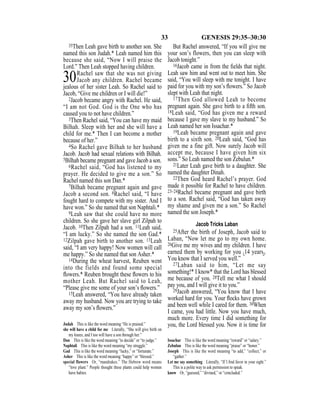 33 GENESIS 29:35–30:30
35Then Leah gave birth to another son. She
named this son Judah.* Leah named him this
because she said, “Now I will praise the
Lord.” Then Leah stopped having children.
30Rachel saw that she was not giving
Jacob any children. Rachel became
jealous of her sister Leah. So Rachel said to
Jacob, “Give me children or I will die!”
2Jacob became angry with Rachel. He said,
“I am not God. God is the One who has
caused you to not have children.”
3Then Rachel said, “You can have my maid
Bilhah. Sleep with her and she will have a
child for me.* Then I can become a mother
because of her.”
4So Rachel gave Bilhah to her husband
Jacob. Jacob had sexual relations with Bilhah.
5Bilhah became pregnant and gave Jacob a son.
6Rachel said, “God has listened to my
prayer. He decided to give me a son.” So
Rachel named this son Dan.*
7Bilhah became pregnant again and gave
Jacob a second son. 8Rachel said, “I have
fought hard to compete with my sister. And I
have won.” So she named that son Naphtali.*
9Leah saw that she could have no more
children. So she gave her slave girl Zilpah to
Jacob. 10Then Zilpah had a son. 11Leah said,
“I am lucky.” So she named the son Gad.*
12Zilpah gave birth to another son. 13Leah
said, “I am very happy! Now women will call
me happy.” So she named that son Asher.*
14During the wheat harvest, Reuben went
into the fields and found some special
ﬂowers.* Reuben brought these ﬂowers to his
mother Leah. But Rachel said to Leah,
“Please give me some of your son’s ﬂowers.”
15Leah answered, “You have already taken
away my husband. Now you are trying to take
away my son’s ﬂowers.”
But Rachel answered, “If you will give me
your son’s flowers, then you can sleep with
Jacob tonight.”
16Jacob came in from the ﬁelds that night.
Leah saw him and went out to meet him. She
said, “You will sleep with me tonight. I have
paid for you with my son’s ﬂowers.” So Jacob
slept with Leah that night.
17Then God allowed Leah to become
pregnant again. She gave birth to a ﬁfth son.
18Leah said, “God has given me a reward
because I gave my slave to my husband.” So
Leah named her son Issachar.*
19Leah became pregnant again and gave
birth to a sixth son. 20Leah said, “God has
given me a fine gift. Now surely Jacob will
accept me, because I have given him six
sons.” So Leah named the son Zebulun.*
21Later Leah gave birth to a daughter. She
named the daughter Dinah.
22Then God heard Rachel’s prayer. God
made it possible for Rachel to have children.
23–24Rachel became pregnant and gave birth
to a son. Rachel said, “God has taken away
my shame and given me a son.” So Rachel
named the son Joseph.*
Jacob Tricks Laban
25After the birth of Joseph, Jacob said to
Laban, “Now let me go to my own home.
26Give me my wives and my children. I have
earned them by working for you {14 years}.
You know that I served you well.”
27Laban said to him, “Let me say
something!* I know* that the Lord has blessed
me because of you. 28Tell me what I should
pay you, and I will give it to you.”
29Jacob answered, “You know that I have
worked hard for you. Your ﬂocks have grown
and been well while I cared for them. 30When
I came, you had little. Now you have much,
much more. Every time I did something for
you, the Lord blessed you. Now it is time forJudah This is like the word meaning “He is praised.”
she will have a child for me Literally, “She will give birth on
my knees, and I too will have a son through her.”
Dan This is like the word meaning “to decide” or “to judge.”
Naphtali This is like the word meaning “my struggle.”
Gad This is like the word meaning “lucky,” or “fortunate.”
Asher This is like the word meaning “happy” or “blessed.”
special flowers Or, “mandrakes.” The Hebrew word means
“love plant.” People thought these plants could help women
have babies.
Issachar This is like the word meaning “reward” or “salary.”
Zebulun This is like the word meaning “praise” or “honor.”
Joseph This is like the word meaning “to add,” “collect,” or
“gather.”
Let me say something Literally, “If I ﬁnd favor in your sight.”
This is a polite way to ask permission to speak.
know Or, “guessed,” “divined,” or “concluded.”
 