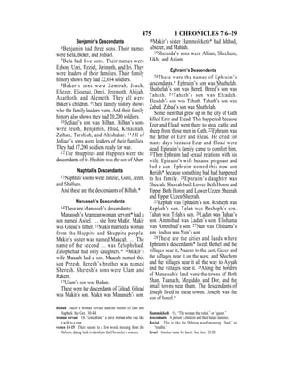 English version for the deaf old testament