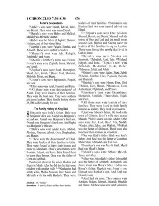 English version for the deaf old testament