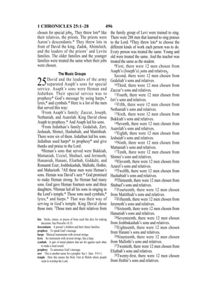 English version for the deaf old testament