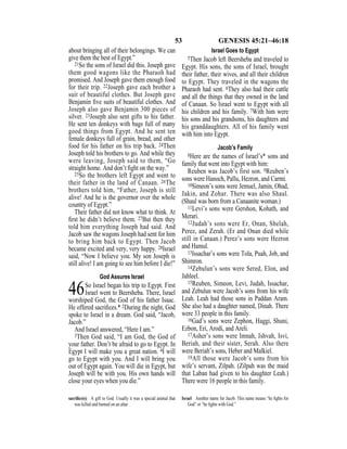 53 GENESIS 45:21–46:18
about bringing all of their belongings. We can
give them the best of Egypt.”
21So the sons of Israel did this. Joseph gave
them good wagons like the Pharaoh had
promised. And Joseph gave them enough food
for their trip. 22Joseph gave each brother a
suit of beautiful clothes. But Joseph gave
Benjamin ﬁve suits of beautiful clothes. And
Joseph also gave Benjamin 300 pieces of
silver. 23Joseph also sent gifts to his father.
He sent ten donkeys with bags full of many
good things from Egypt. And he sent ten
female donkeys full of grain, bread, and other
food for his father on his trip back. 24Then
Joseph told his brothers to go. And while they
were leaving, Joseph said to them, “Go
straight home. And don’t ﬁght on the way.”
25So the brothers left Egypt and went to
their father in the land of Canaan. 26The
brothers told him, “Father, Joseph is still
alive! And he is the governor over the whole
country of Egypt.”
Their father did not know what to think. At
ﬁrst he didn’t believe them. 27But then they
told him everything Joseph had said. And
Jacob saw the wagons Joseph had sent for him
to bring him back to Egypt. Then Jacob
became excited and very, very happy. 28Israel
said, “Now I believe you. My son Joseph is
still alive! I am going to see him before I die!”
God Assures Israel
46So Israel began his trip to Egypt. First
Israel went to Beersheba. There, Israel
worshiped God, the God of his father Isaac.
He offered sacriﬁces.* 2During the night, God
spoke to Israel in a dream. God said, “Jacob,
Jacob.”
And Israel answered, “Here I am.”
3Then God said, “I am God, the God of
your father. Don’t be afraid to go to Egypt. In
Egypt I will make you a great nation. 4I will
go to Egypt with you. And I will bring you
out of Egypt again. You will die in Egypt, but
Joseph will be with you. His own hands will
close your eyes when you die.”
Israel Goes to Egypt
5Then Jacob left Beersheba and traveled to
Egypt. His sons, the sons of Israel, brought
their father, their wives, and all their children
to Egypt. They traveled in the wagons the
Pharaoh had sent. 6They also had their cattle
and all the things that they owned in the land
of Canaan. So Israel went to Egypt with all
his children and his family. 7With him were
his sons and his grandsons, his daughters and
his granddaughters. All of his family went
with him into Egypt.
Jacob’s Family
8Here are the names of Israel’s* sons and
family that went into Egypt with him:
Reuben was Jacob’s first son. 9Reuben’s
sons were Hanoch, Pallu, Hezron, and Carmi.
10Simeon’s sons were Jemuel, Jamin, Ohad,
Jakin, and Zohar. There was also Shaul.
(Shaul was born from a Canaanite woman.)
11Levi’s sons were Gershon, Kohath, and
Merari.
12Judah’s sons were Er, Onan, Shelah,
Perez, and Zerah. (Er and Onan died while
still in Canaan.) Perez’s sons were Hezron
and Hamul.
13Issachar’s sons were Tola, Puah, Job, and
Shimron.
14Zebulun’s sons were Sered, Elon, and
Jahleel.
15Reuben, Simeon, Levi, Judah, Issachar,
and Zebulun were Jacob’s sons from his wife
Leah. Leah had those sons in Paddan Aram.
She also had a daughter named, Dinah. There
were 33 people in this family.
16Gad’s sons were Zephon, Haggi, Shuni,
Ezbon, Eri, Arodi, and Areli.
17Asher’s sons were Imnah, Ishvah, Isvi,
Beriah, and their sister, Serah. Also there
were Beriah’s sons, Heber and Malkiel.
18All those were Jacob’s sons from his
wife’s servant, Zilpah. (Zilpah was the maid
that Laban had given to his daughter Leah.)
There were 16 people in this family.
sacriﬁce(s) A gift to God. Usually it was a special animal that
was killed and burned on an altar.
Israel Another name for Jacob. This name means “he ﬁghts for
God” or “he ﬁghts with God.”
 