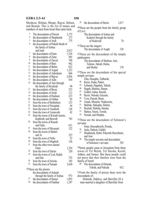 English version for the deaf old testament