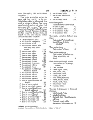 English version for the deaf old testament