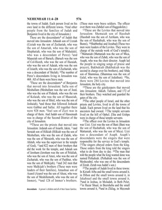 English version for the deaf old testament