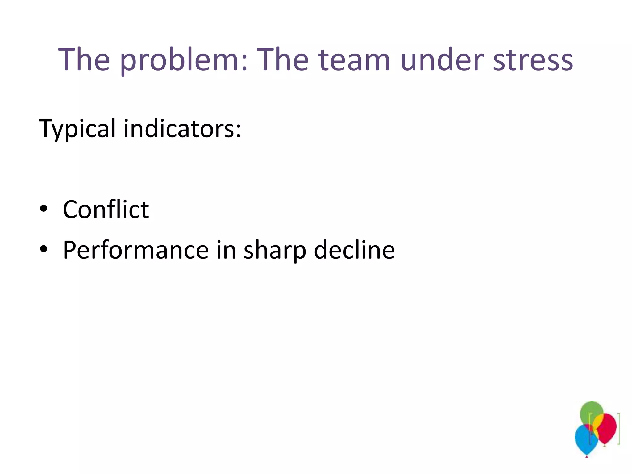 The problem: The team under stress
Typical indicators:
• Conflict
• Performance in sharp decline
 