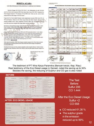 Pt In Racing Format Slide Eco Racing PT. BEST English version v1 | PDF