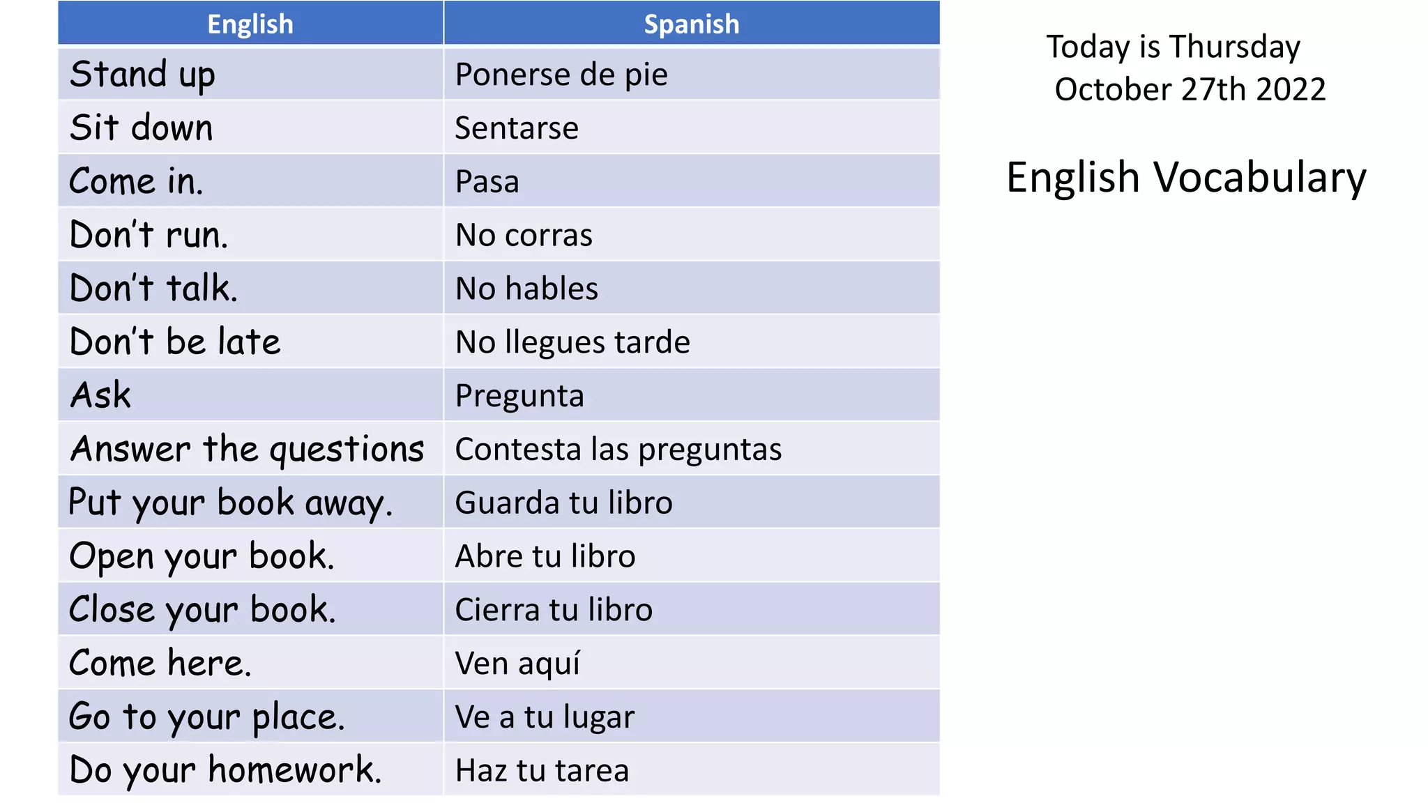 English vocabulary.pptx